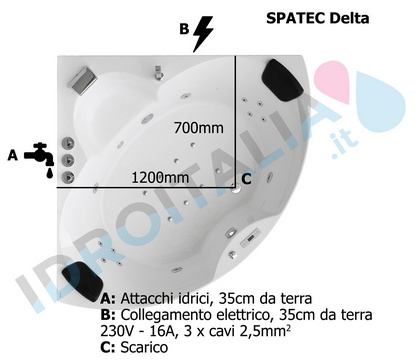 diagramma vasca idromassaggio