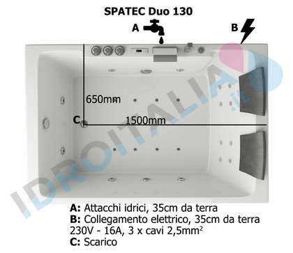 diagramma vasca idromassaggio