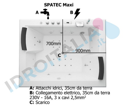 diagramma vasca idromassaggio