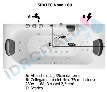 diagramma vasca idromassaggio