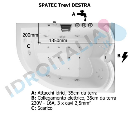 diagramma vasca idromassaggio